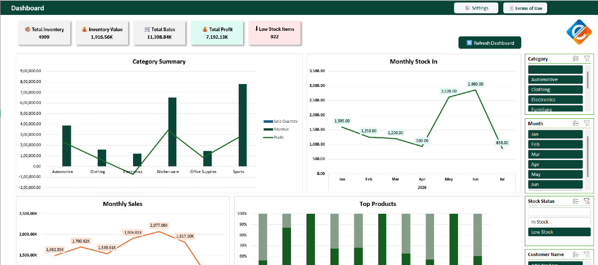 Inventory Management System in Excel
